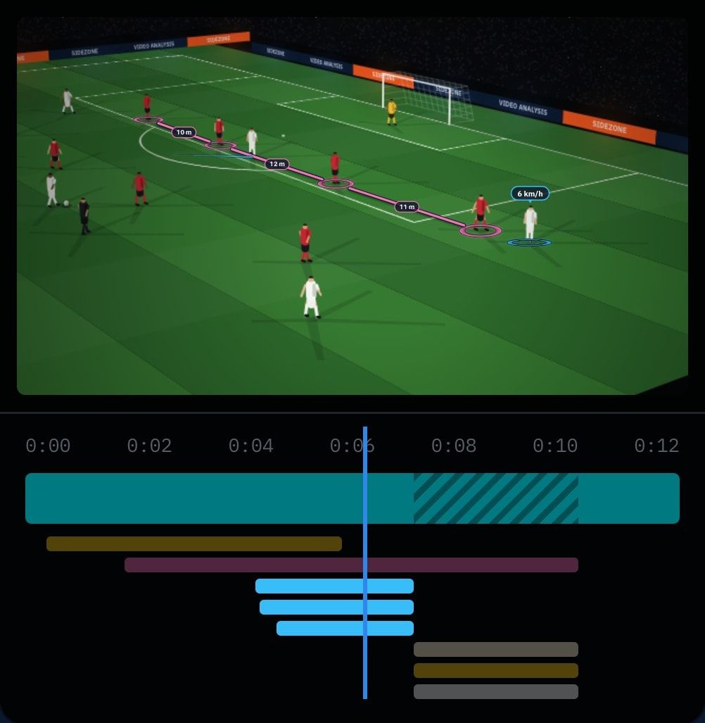 The SideZone editor, with an illustrative match